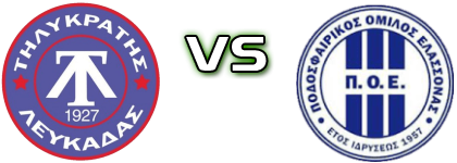 Tilikratis - PO Elassonas Detalji meca I statistika.