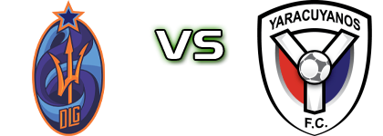 La Guaira - Yaracuyanos head to head game preview and prediction