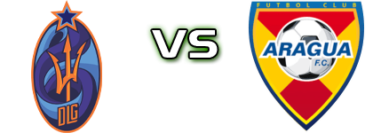 La Guaira - Aragua head to head game preview and prediction