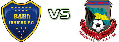 Baha Juniors - Dynamos Nassau head to head game preview and prediction Baha Juniors - Dynamos Nassau head to head game preview and prediction