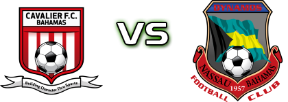 Cavalier Nassau - Dynamos Nassau Spiel Prognosen und Statistiken
