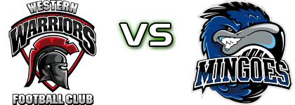 Western Warriors - University of Bahamas Mingoes head to head game preview and prediction Western Warriors - University of Bahamas Mingoes head to head game preview and prediction