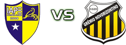 IAPE MA - Novorizontino Spiel Prognosen und Statistiken