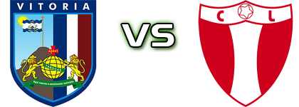 Vitória - Centro Limoeirense head to head game preview and prediction
