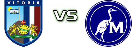 Vitória - Maguary детайли и статистика