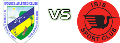 Ipojuca - Íbis Spiel Prognosen und Statistiken