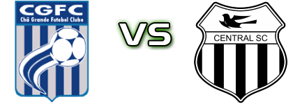 Chã Grande - Central Sport Club Spiel Prognosen und Statistiken
