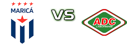 Marica FC RJ U20 - Cabofriense head to head game preview and prediction