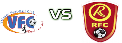 Vitesse FC - Rahimo FC detalji utakmice i statistika