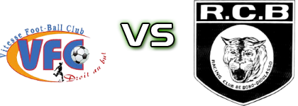 Vitesse FC - RC Bobo-Dioulasso head to head game preview and prediction