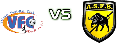 Vitesse FC - ASF Bolo Dioulasso Spiel Prognosen und Statistiken