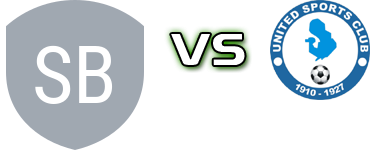 SC Bengaluru - United SC детайли и статистика