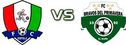 FC Esteli - Bravos del Primavera детайли и статистика FC Esteli - Bravos del Primavera детайли и статистика