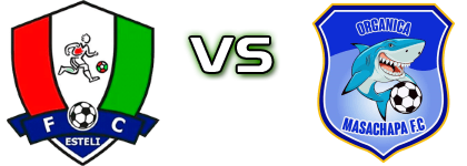 FC Esteli - Masachapa FC детайли и статистика
