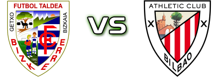 Club Bizkerre - Athletic B detalji utakmice i statistika