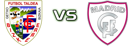 Club Bizkerre - Madrid CFF B Statistiche e dettagli partita