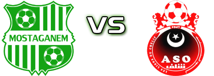 ES Mostaganem - Chlef Statistiche e dettagli partita ES Mostaganem - Chlef Statistiche e dettagli partita