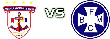 Búzios - Barra Mansa head to head game preview and prediction