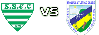 Sete Setembro - Ipojuca Spiel Prognosen und Statistiken