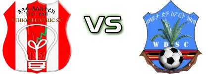 Ethiopia Electricity - Wolaita Dicha FC head to head game preview and prediction