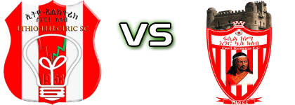 Ethiopia Electricity - Fasil Kenema head to head game preview and prediction