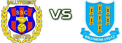 Ballyfermot Utd - Ballymena United детайли и статистика Ballyfermot Utd - Ballymena United детайли и статистика