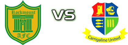 Rockmount - Carrigaline Utd детайли и статистика