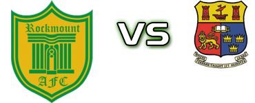 Rockmount - Corinthians Estatísticas e detalhes do jogo