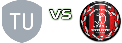 Tzeirey UM EL Fahem - Hapoel Tirat Hacarmel Spiel Prognosen und Statistiken