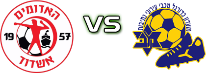 H. Ashdod - MI Netivot Spiel Prognosen und Statistiken H. Ashdod - MI Netivot Spiel Prognosen und Statistiken