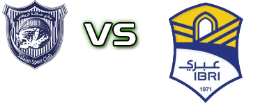 Salalah - Ibri Club head to head game preview and prediction