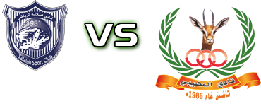 Salalah - Al-Mudhaibi SC Statistiche e dettagli partita