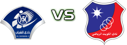 Al-Shabab - Al-Kuwait Statistiche e dettagli partita