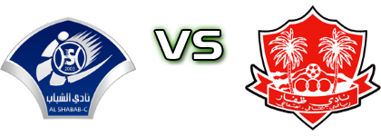 Al-Shabab - Dhofar Detalles y estadisticas