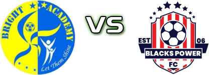 Bright Stars - Blacks Power head to head game preview and prediction