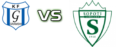 Gramshi - Sopoti Detalji meca I statistika.