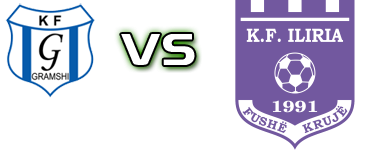 Gramshi - KF Iliria head to head game preview and prediction