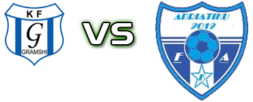 Gramshi - Adriatiku Durrës Spiel Prognosen und Statistiken