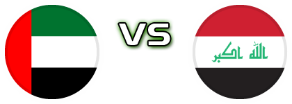 UAE - Iraq Estatísticas e detalhes do jogo