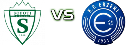 Sopoti - Erzeni head to head game preview and prediction