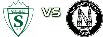 Sopoti - Naftetari Spiel Prognosen und Statistiken