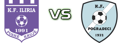 KF Iliria - Pogradeci head to head game preview and prediction KF Iliria - Pogradeci head to head game preview and prediction