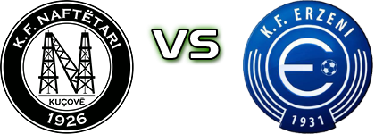 Naftetari - Erzeni Detalji meca I statistika.
