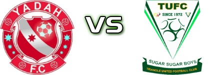 Yadah FC - Triangle FC head to head game preview and prediction Yadah FC - Triangle FC head to head game preview and prediction