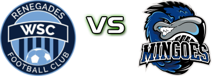 Westside Renegades - University of Bahamas Mingoes Spiel Prognosen und Statistiken Westside Renegades - University of Bahamas Mingoes Spiel Prognosen und Statistiken