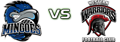 University of Bahamas Mingoes - Western Warriors Statistiche e dettagli partita University of Bahamas Mingoes - Western Warriors Statistiche e dettagli partita