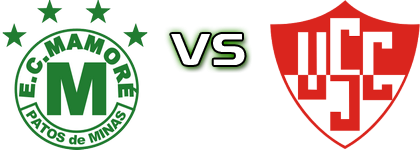Mamoré - Uberaba Statistiche e dettagli partita Mamoré - Uberaba Statistiche e dettagli partita