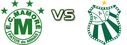 Mamoré - Caldense Spiel Prognosen und Statistiken Mamoré - Caldense Spiel Prognosen und Statistiken