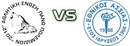 AEP Polemidion - Eth. Assias Detalji meca I statistika. AEP Polemidion - Eth. Assias Detalji meca I statistika.