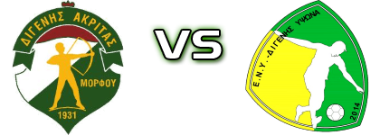 Digenis - Ypsonas FC head to head game preview and prediction